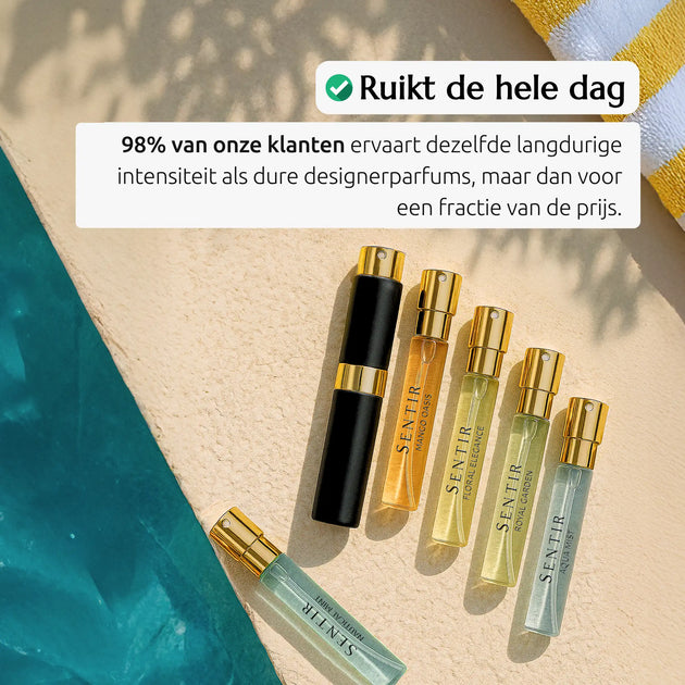 Sentir Parfum Addictive Glimpse Goedkoop Parfum Dat Lang Blijft, Extrait de Parfum, Goedkoopste Parfum, Betaalbaar Parfum, Tester, 10ml, 100ml Goedkoopste Parfum